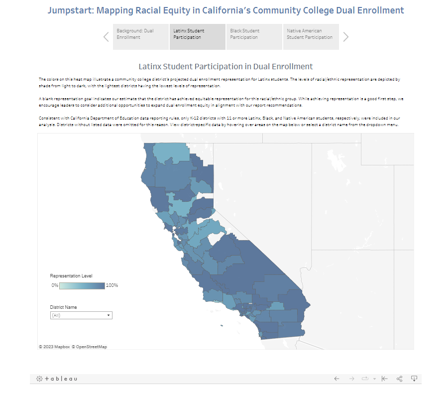 Jumpstart: Mapping Racial Equity in California’s Community College Dual Enrollment